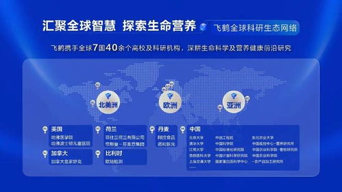 以信赖为基石，聚焦网络技术研发——飞鹤加速开启第二增长曲线